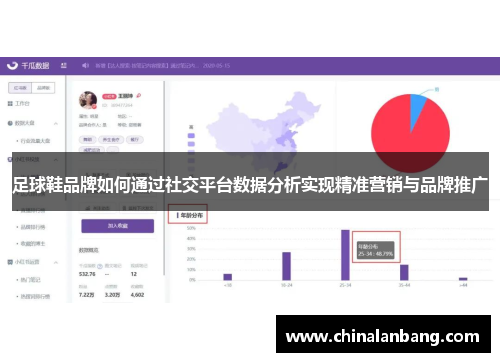 足球鞋品牌如何通过社交平台数据分析实现精准营销与品牌推广